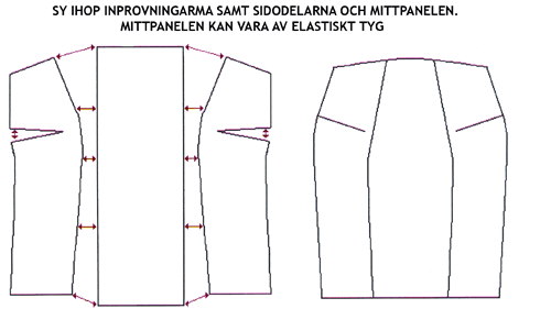 Sy ihop inprovningar och sömmar i bakstycket