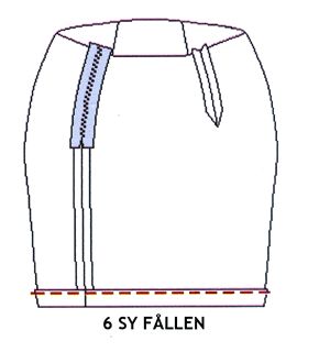 Sy fållen