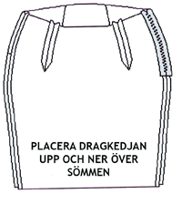 Placera dragkedjan över sömmen