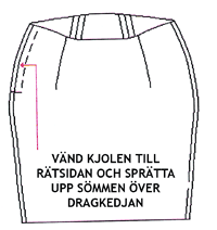 Vänd kjolen och sprätta