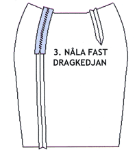 Nåla fast dragkedjan