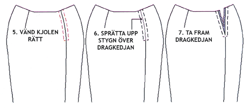 Vänd kjolen och sprätta fram dragkedjan