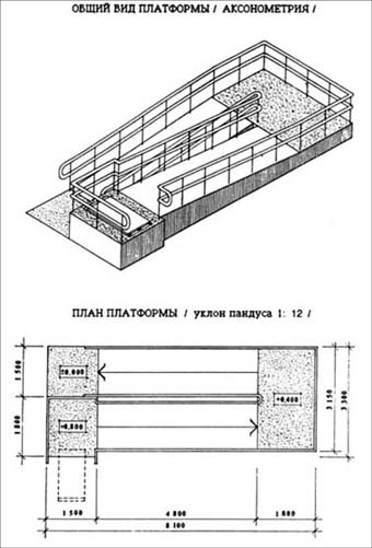 © illustration of a prototype bus platform, Moscow