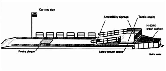© Illustration of access to a rail line in San Francisco