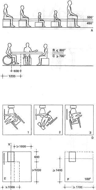 diagram to accompany text