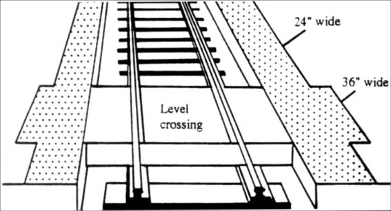 © illustration of a warning strip to assist all passengers near the edge of the train platform