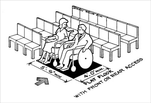 © illustration showing how chairs can be arranged to accommodate wheelchairs