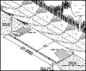 Diagram illustrating access to transit stops in rural areas or areas where roads may be unpaved